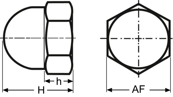 Hutmutter  No. 12-24 UNC Edelstahl A2